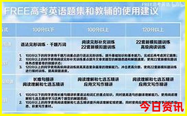 湖北旅游攻略路线最佳路线