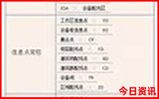 曹县附近旅游景点推荐自驾游