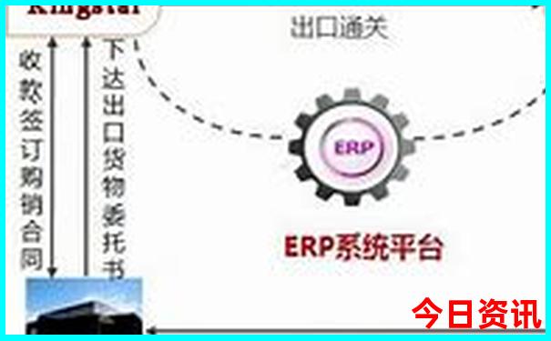 去新加坡玩三天要多少钱