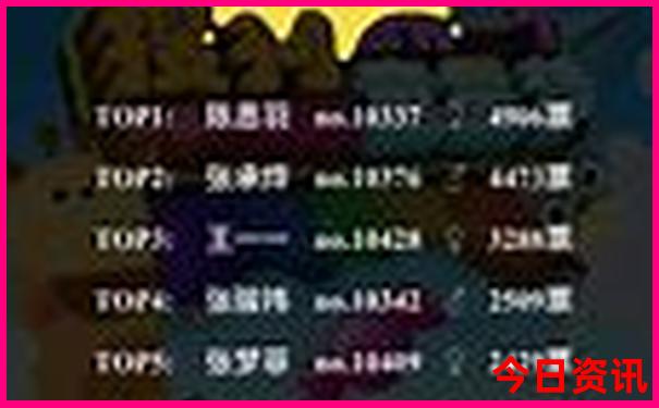 云南带孩子去哪里好玩
